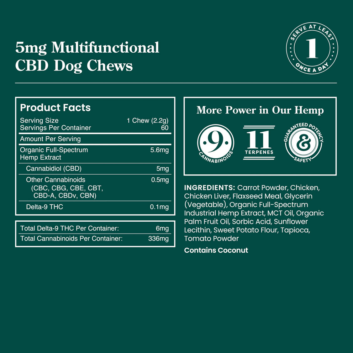 R&R Medicinals | Chicken Flavor Full Spectrum CBD Dog Chews - 300mg/60 Count