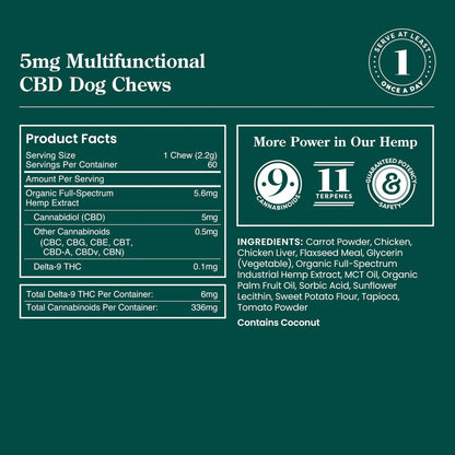 R&R Medicinals | Chicken Flavor Full Spectrum CBD Dog Chews - 300mg/60 Count