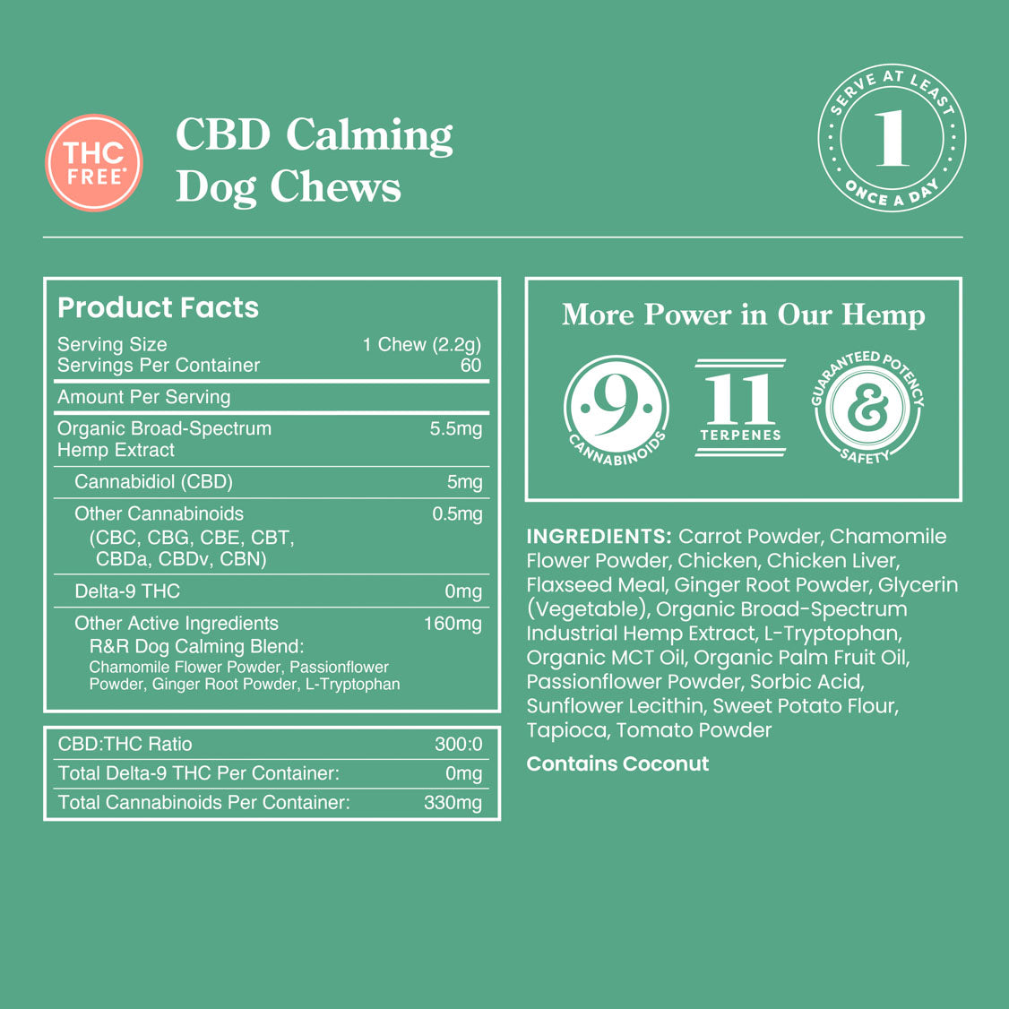 R&R Medicinals | Chicken Flavor Full Spectrum CBD Calming Dog Chews - 300mg/60 Count