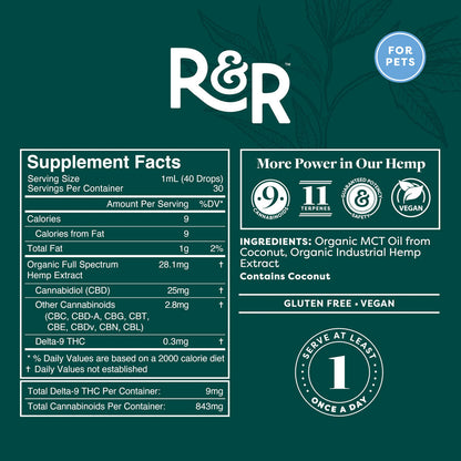 R&R Medicinals | Unflavored Full Spectrum CBD Pet Tincture - 750mg