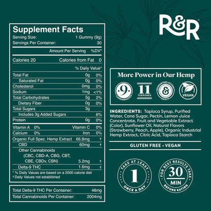 R&R Medicinals | Full Spectrum CBD Gummies - 1800mg CBD / 30 Count