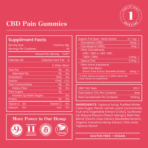 R&R Medicinals | Full Spectrum CBD Pain Gummies - 900mg CBD / 30 Count