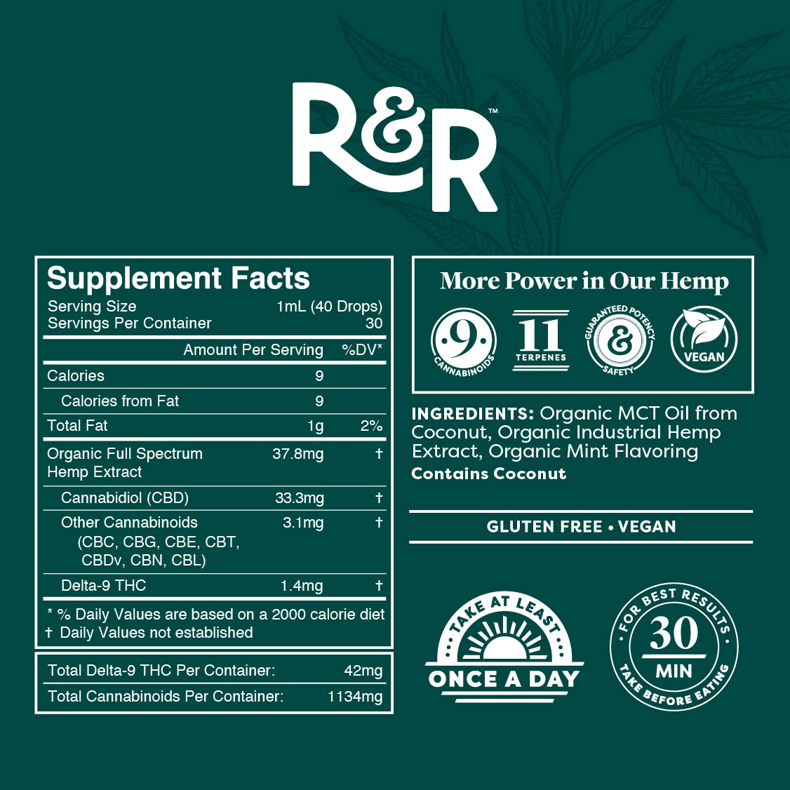 R&R Medicinals | Fresh Mint Full Spectrum CBD Tincture - 1000mg / 30ml