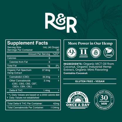 R&R Medicinals | Fresh Mint Full Spectrum CBD Tincture - 1000mg / 30ml