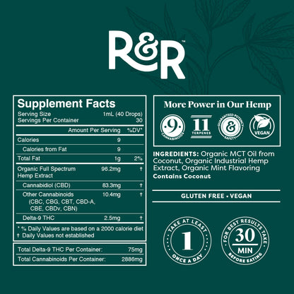 R&R Medicinals | Fresh Mint Full Spectrum CBD Tincture - 2500mg / 30ml