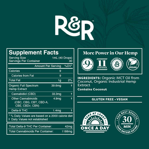 R&R Medicinals | Unflavored Full Spectrum CBD Tincture - 1000mg / 30ml